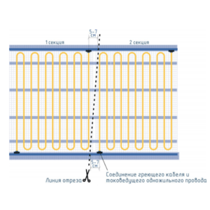 shema_otrezaniya_ot_rulona2_nxht-4y